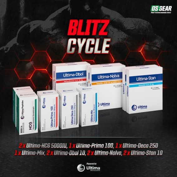 Blitz Cycle Ultima Pharmaceuticals